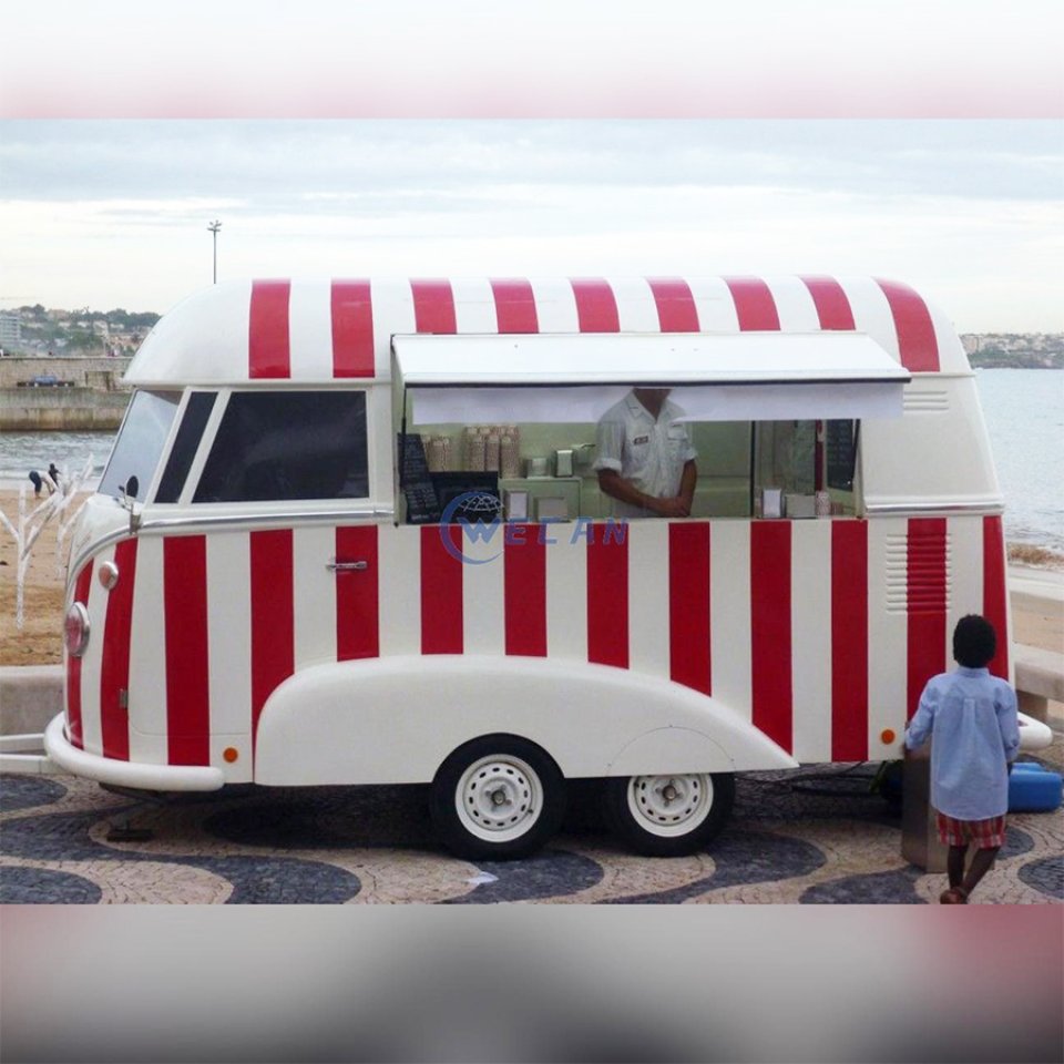 تفاصيل الرسم البياني