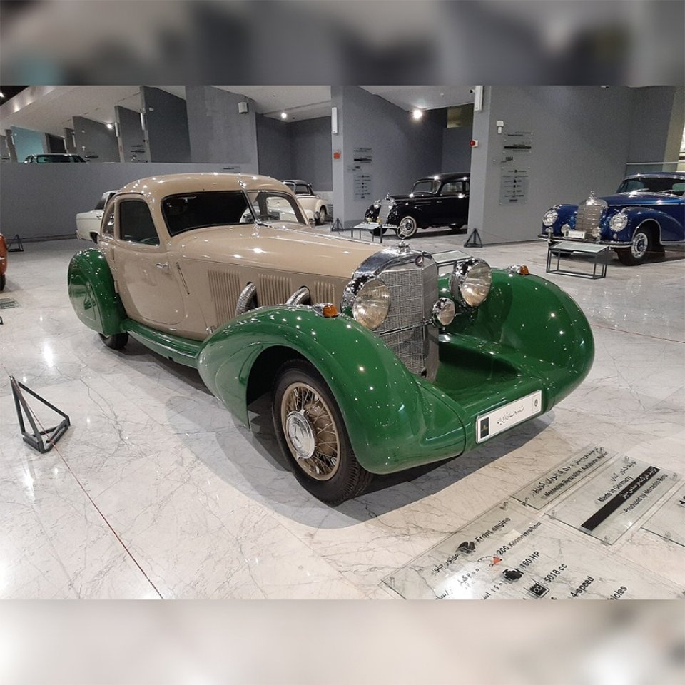 تفاصيل الرسم البياني