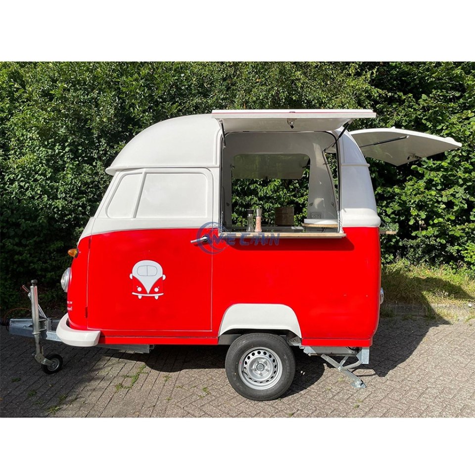 تفاصيل الرسم البياني