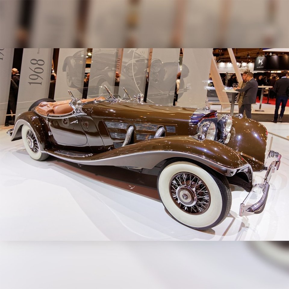 تفاصيل الرسم البياني