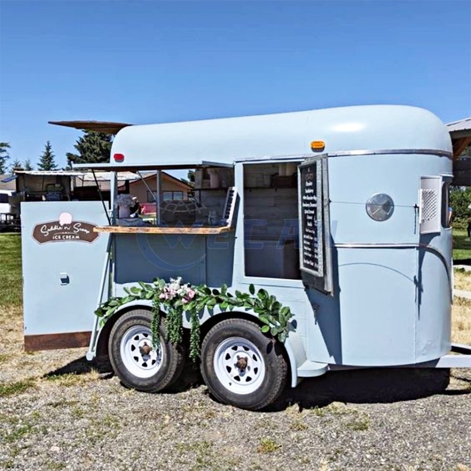 تفاصيل الرسم البياني