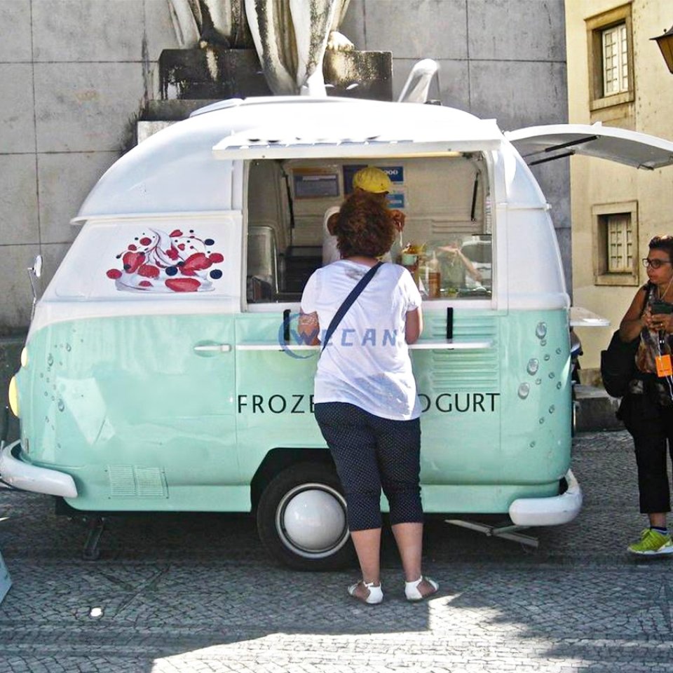 تفاصيل الرسم البياني