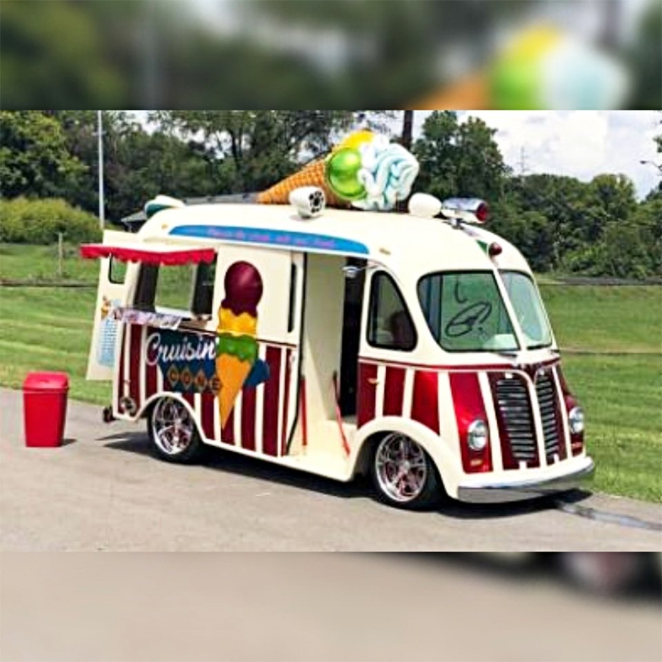 تفاصيل الرسم البياني