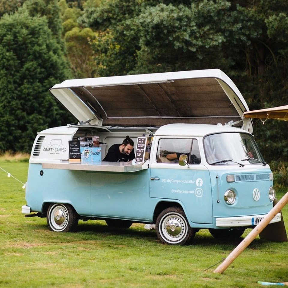 تفاصيل الرسم البياني