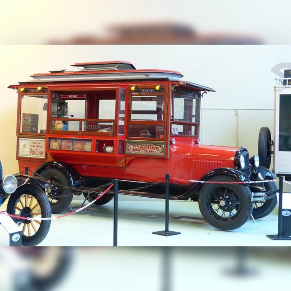 تفاصيل الرسم البياني