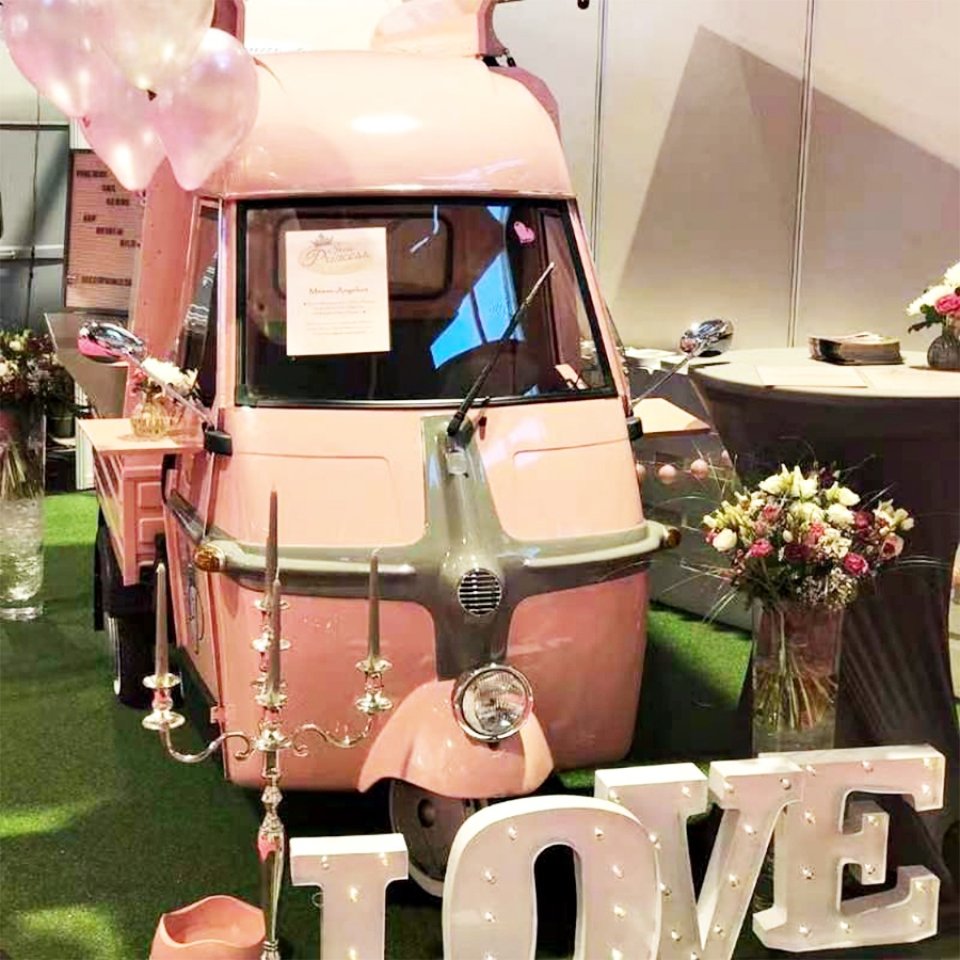 تفاصيل الرسم البياني