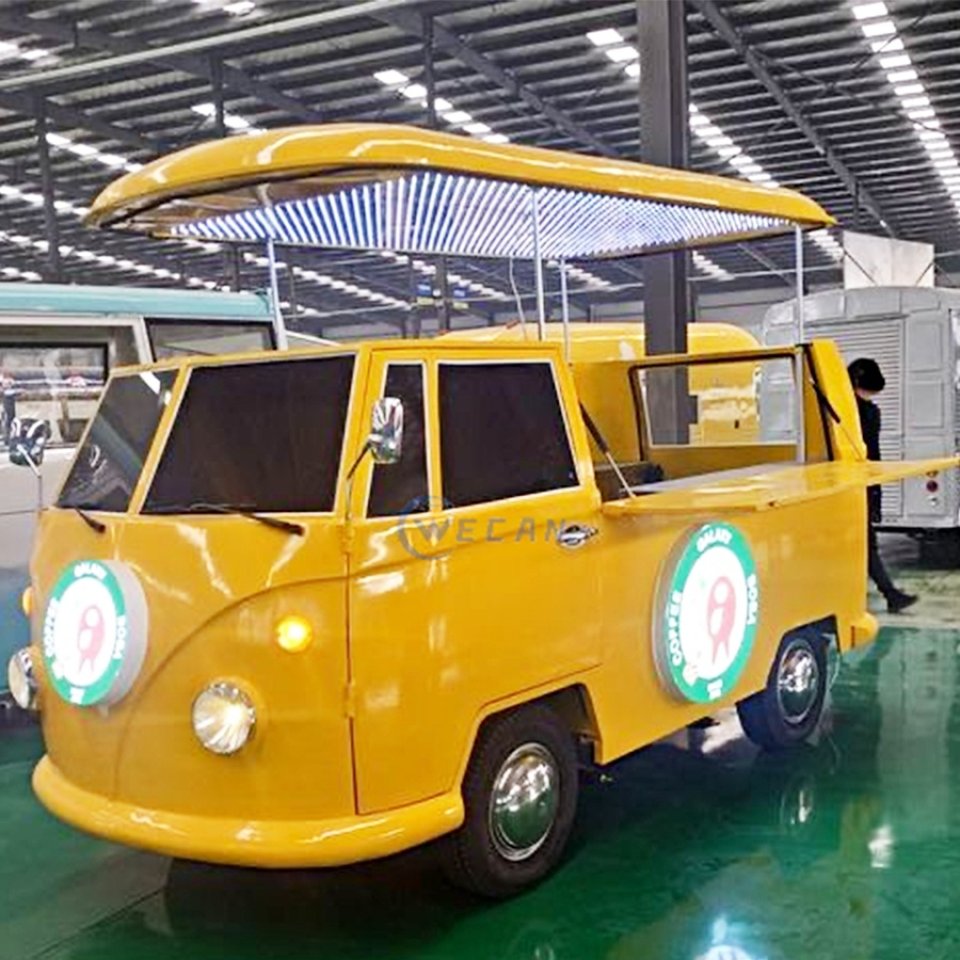 تفاصيل الرسم البياني