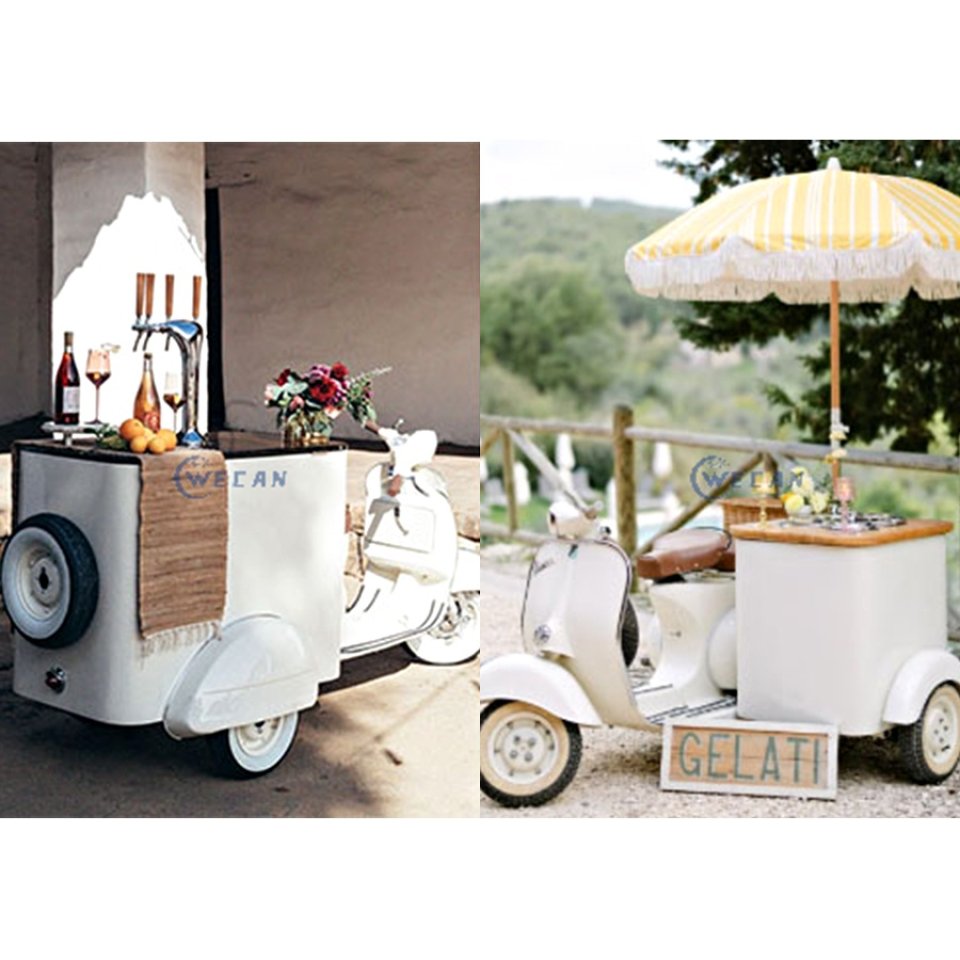 تفاصيل الرسم البياني