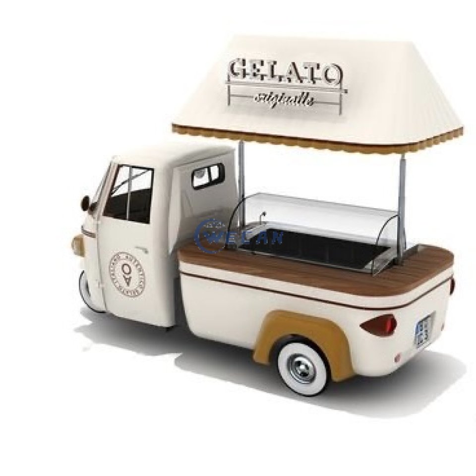 تفاصيل الرسم البياني