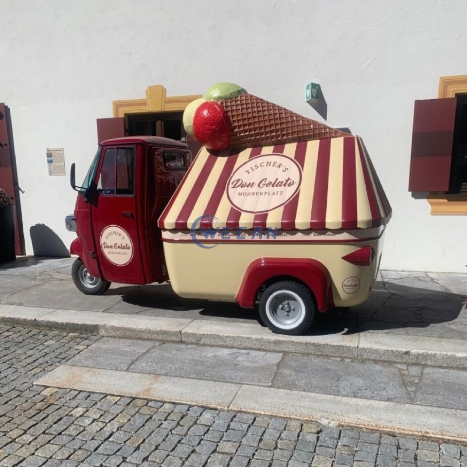 تفاصيل الرسم البياني