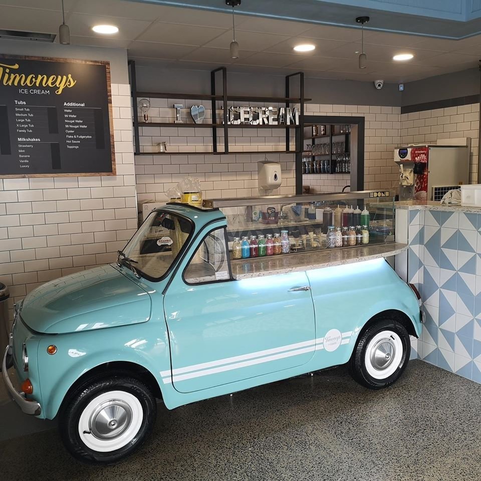 تفاصيل الرسم البياني