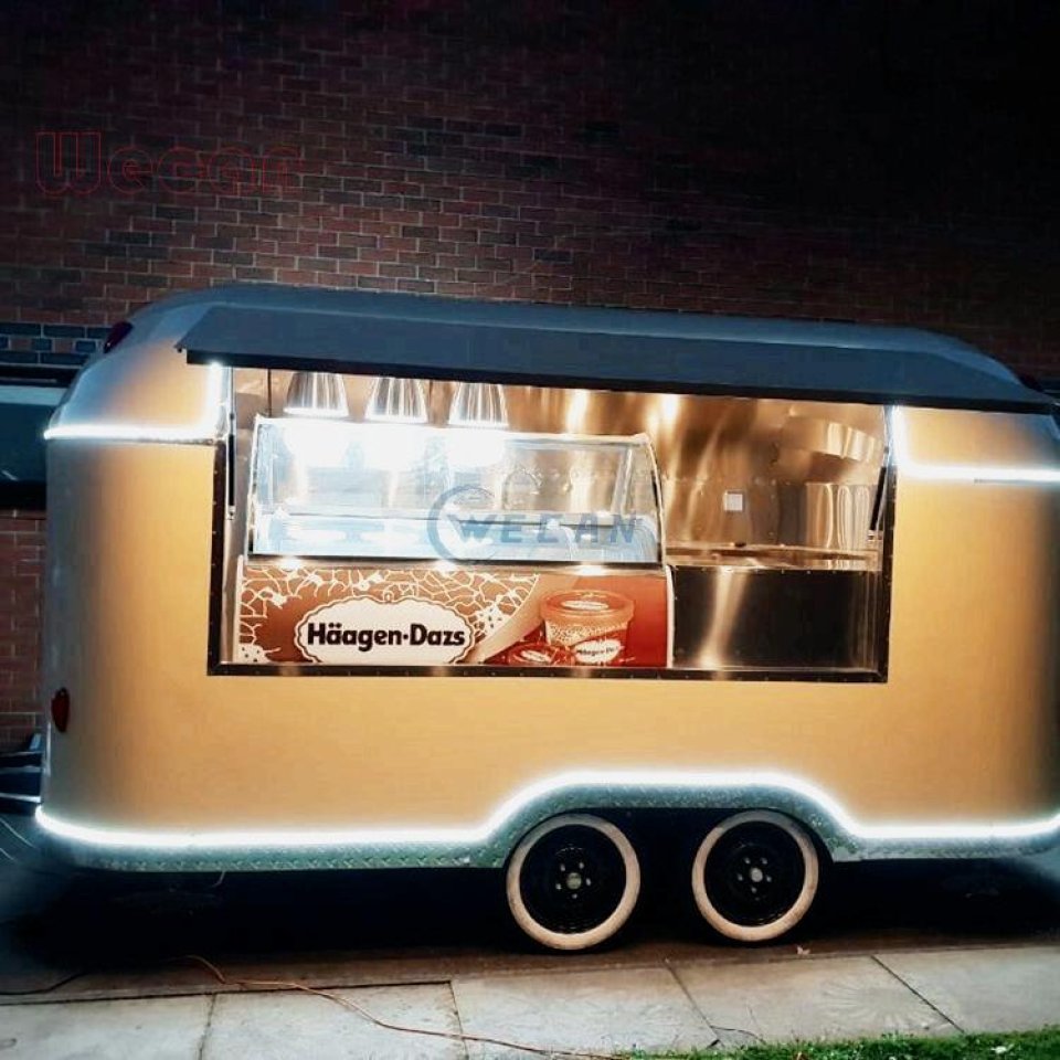 تفاصيل الرسم البياني