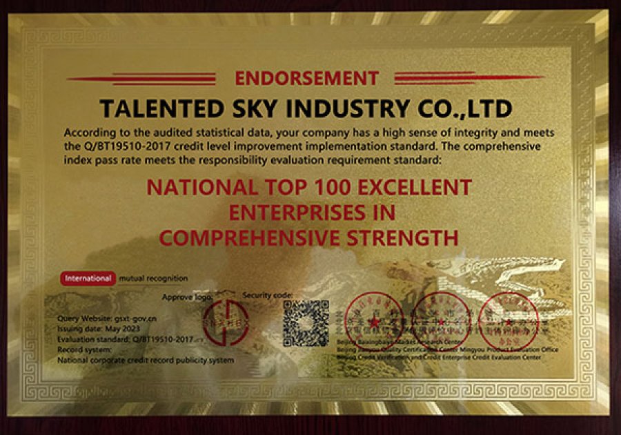 Qualifications (15)