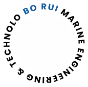 Drag