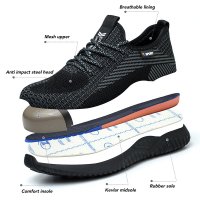 safety shoes footwear