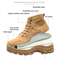 Forestry Boots