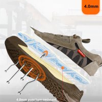 Fiberglass Toe Safety Boots