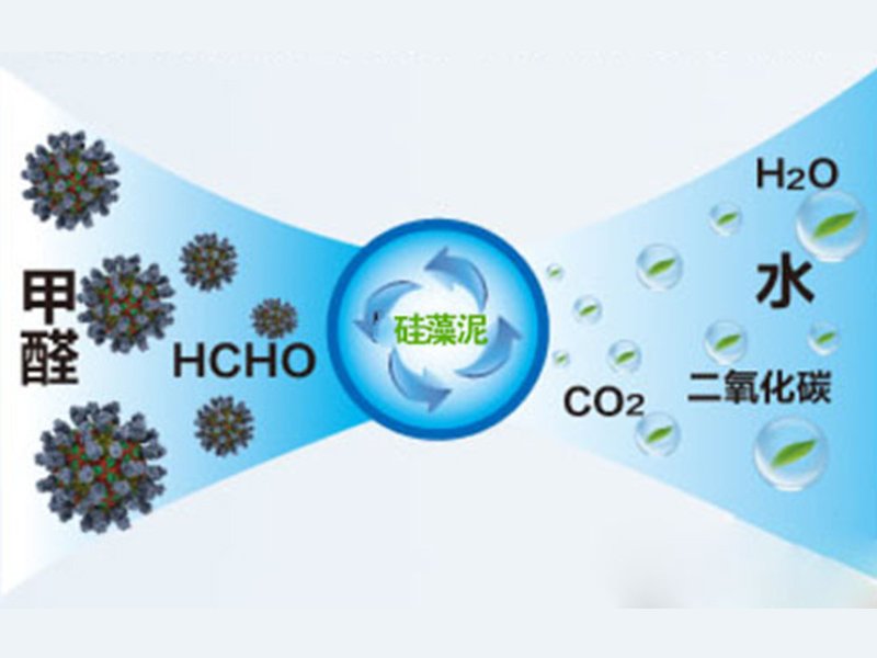 Innovating for love and pursuing the best