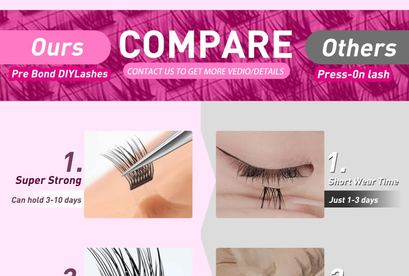 Why Your Lashes Lift Early? 4 Quick Solutions For Long Wear