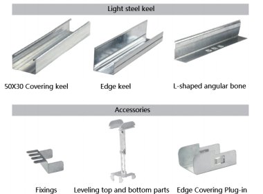 Straight edge ceiling (without light trough)