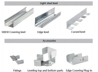 Round ceiling (without light trough)