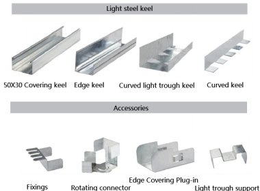 Round ceiling (with light trough)