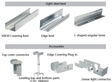 Linear ceiling lights