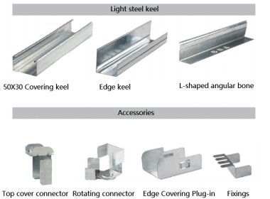 Central air conditioning outlet