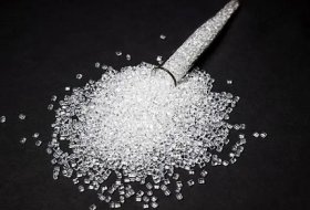 The Application of Sodium Polyacrylate In Various Industries