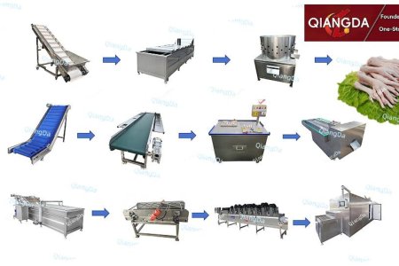 Zhucheng Qiangda Machinery Factory, quick-frozen chicken feet processing production line.