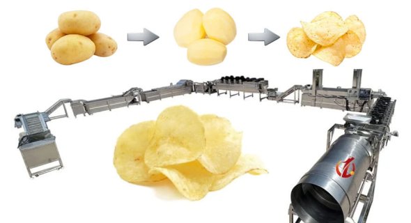 Zhucheng Qiangda Unveils High-Efficiency 500kg/h Chip Processing Line to Optimize Industrial Output