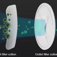 Vestar's large-capacity washing machine features water-saving silent and inverter technology