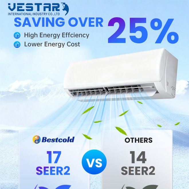 Split Air Conditioner OEM ODM Manufacturer