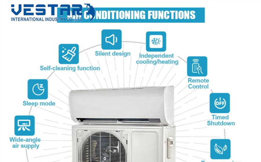 Premium OEM Multi-Function Split AC Systems