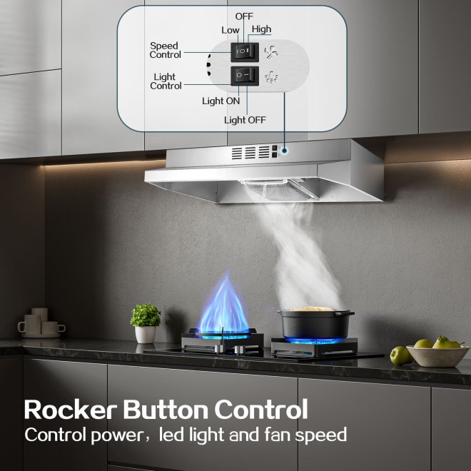 Complete Range Hood Series – UL/ETL Certified, 120V/60Hz