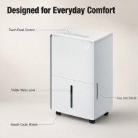 Dehumidifier