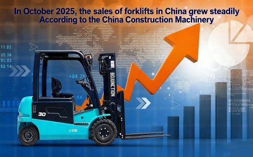 En octubre de 2025, las ventas de carretillas elevadoras en China crecieron de forma constante.