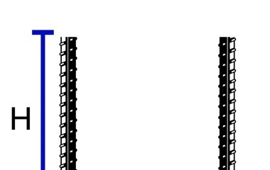 Detail Chart