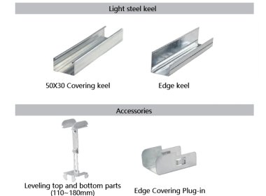Parte superior plana