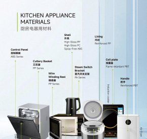 KITCHEN APPLIANCE MATERIALS