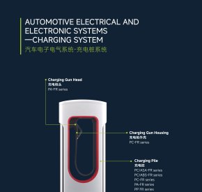 CHARGING SYSTEM