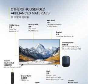 OTHERS HOUSEHOLD APPLIANCES MATERIALS