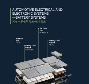 BATTERY SYSTEM