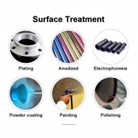1_0000_various-surface-treatments-768x768 die casting