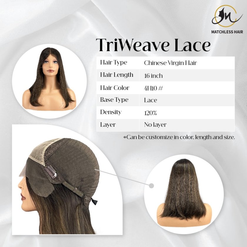 TriWeave Lace