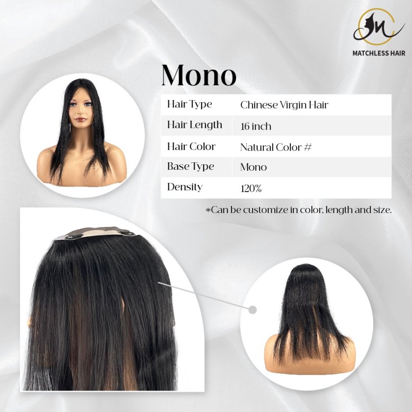 Mono