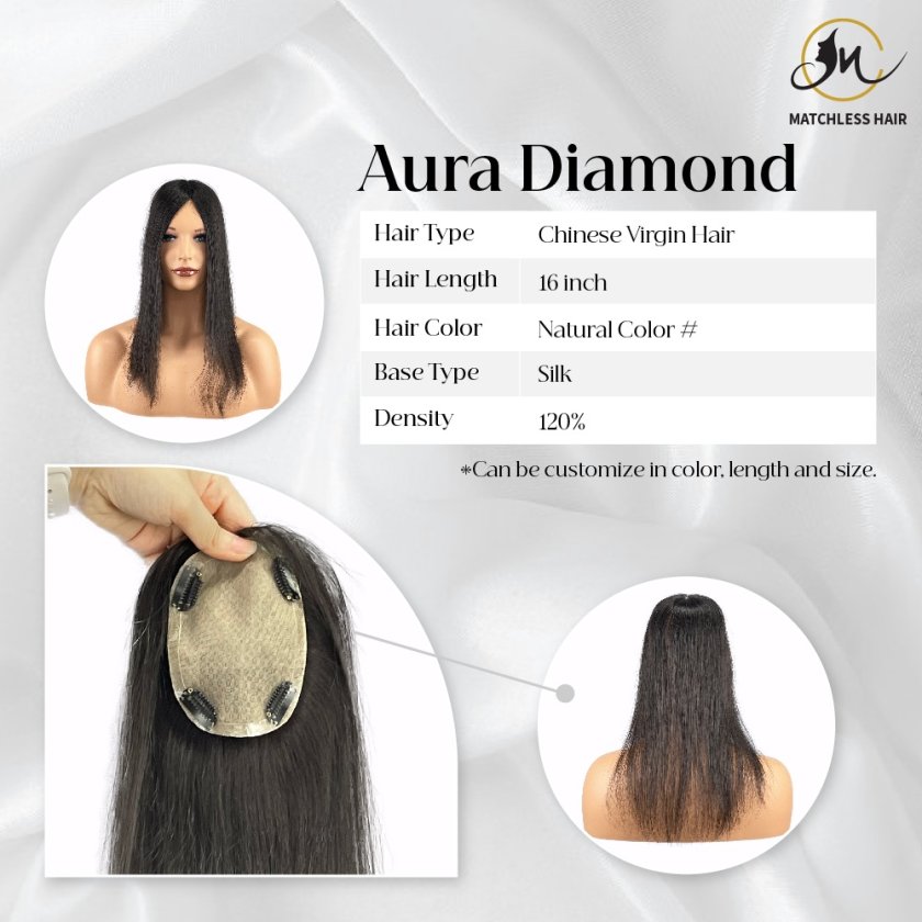 Aura Diamond