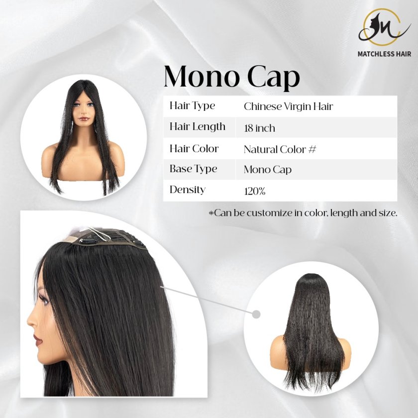 Mono Cap