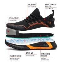 brand safety shoes