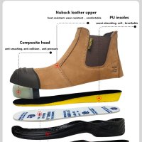Safety shoes CE